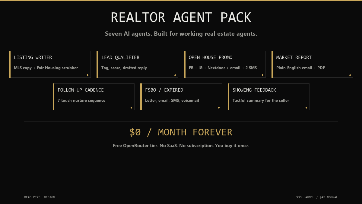 Realtor Agent Pack